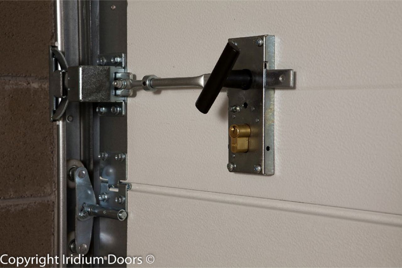Iridium Doors Sezionale Residenziale dettaglio chiusura 190