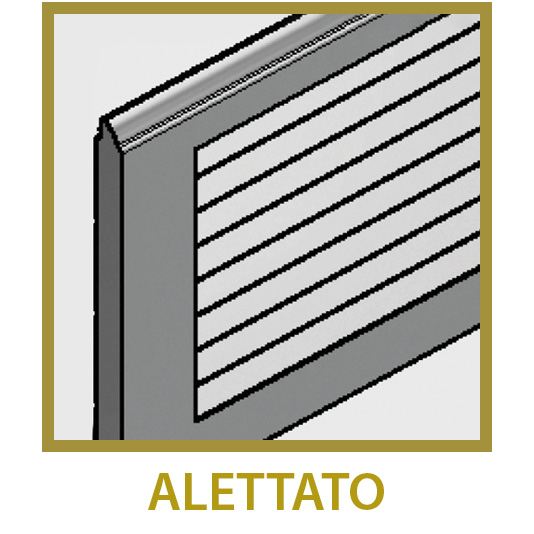 Alettato