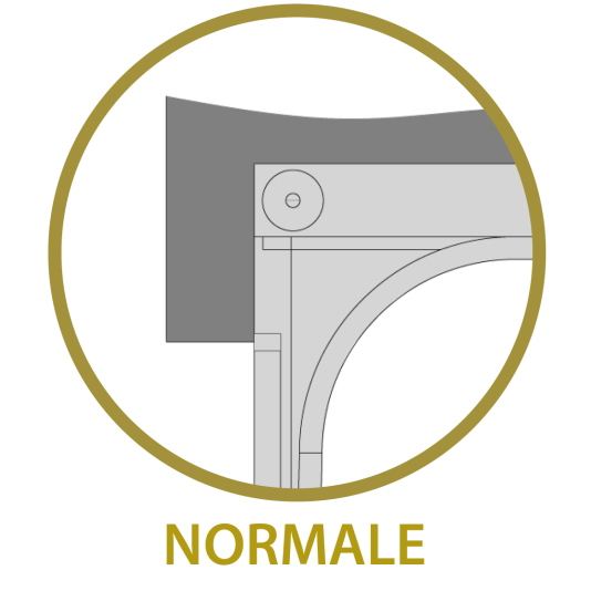 Normale